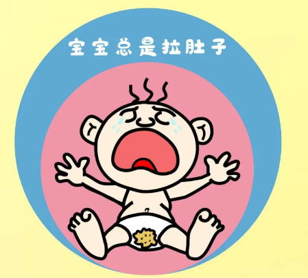 入秋天涼，孩子得了這個常見病該怎么辦？