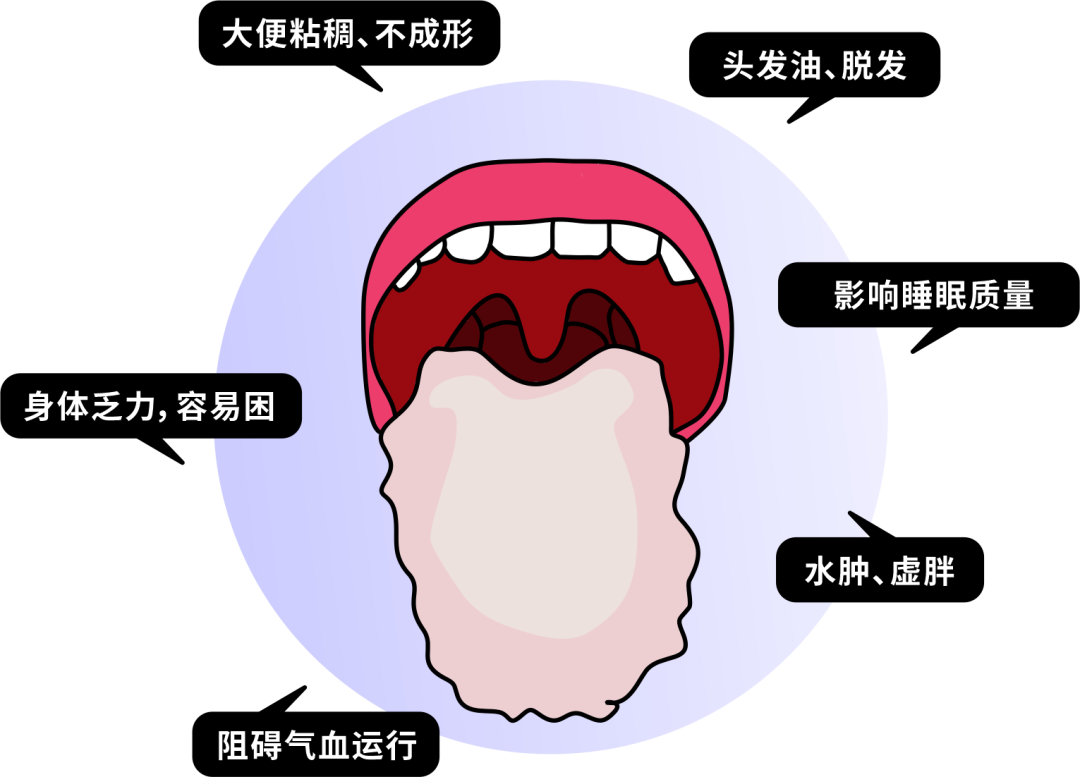 【科普】世界傳統(tǒng)醫(yī)藥日｜秋季祛濕，聽聽中醫(yī)怎么說