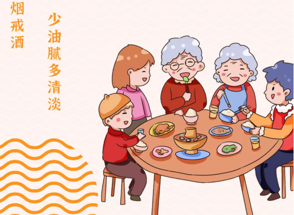 年，咱得這樣過！