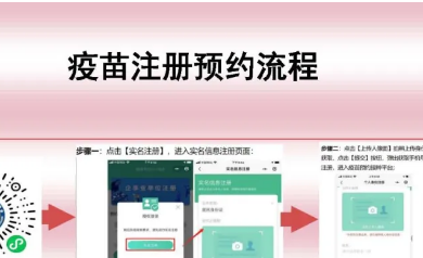 新冠疫苗如何預(yù)約、接種？詳細(xì)流程看這里！
